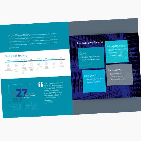 adc brochure spread